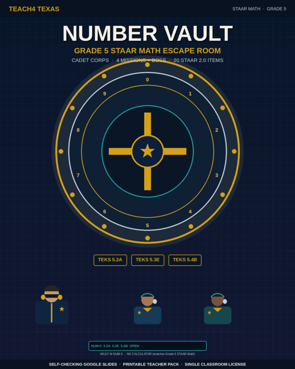 TPT cover preview: Number Vault Grade 5 STAAR Math Escape Room | TEKS 5.3E 5.4B 5.2A |Google Slides