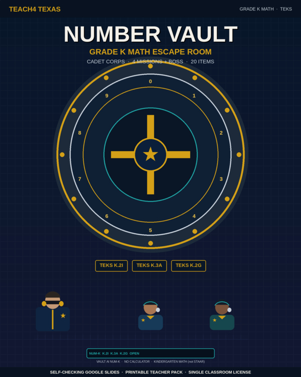 TPT cover preview: Number Vault K Math Escape Room | TEKS K.2I K.3A K.2G